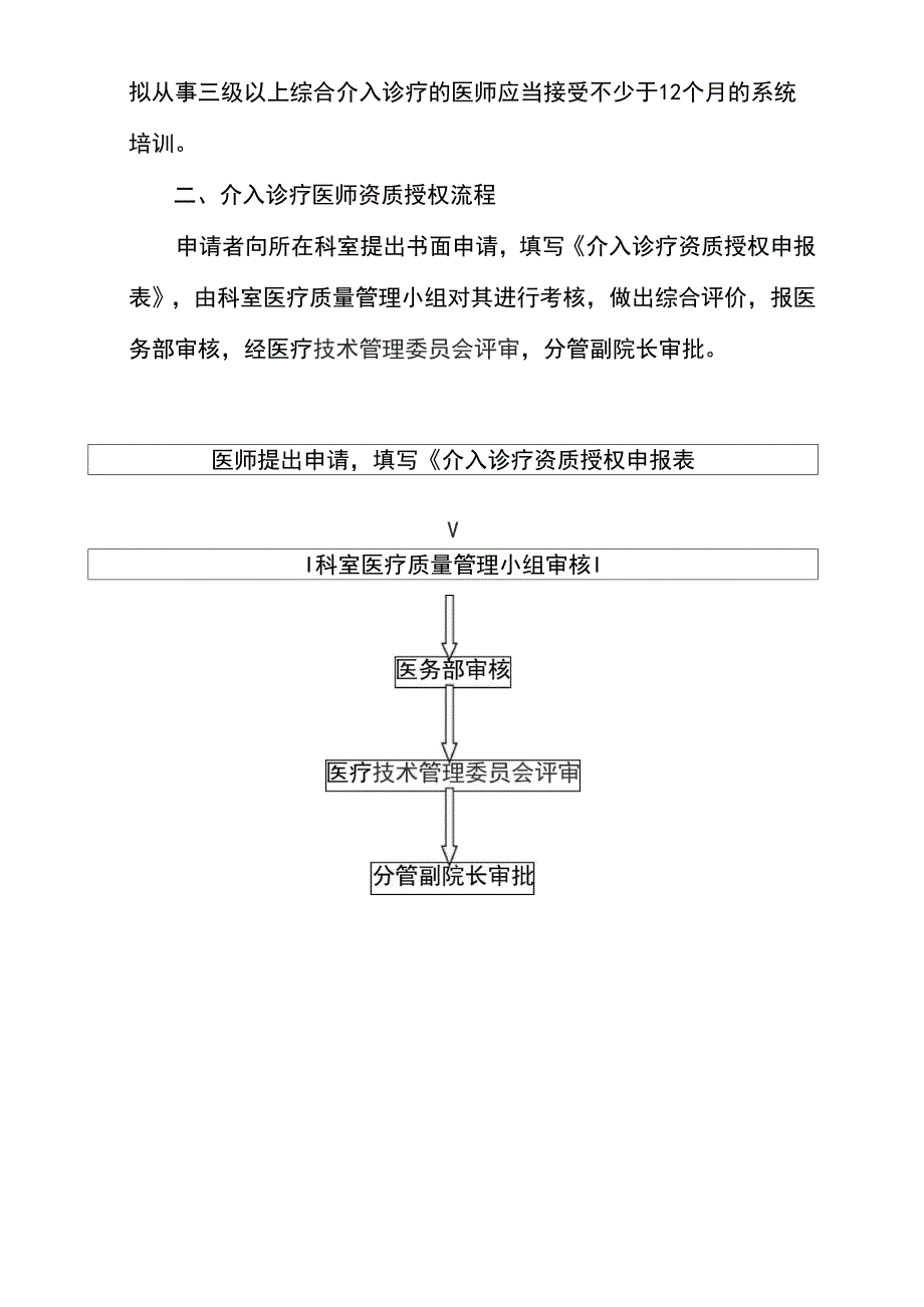 介入诊疗医师资质授权制度与流程_第3页