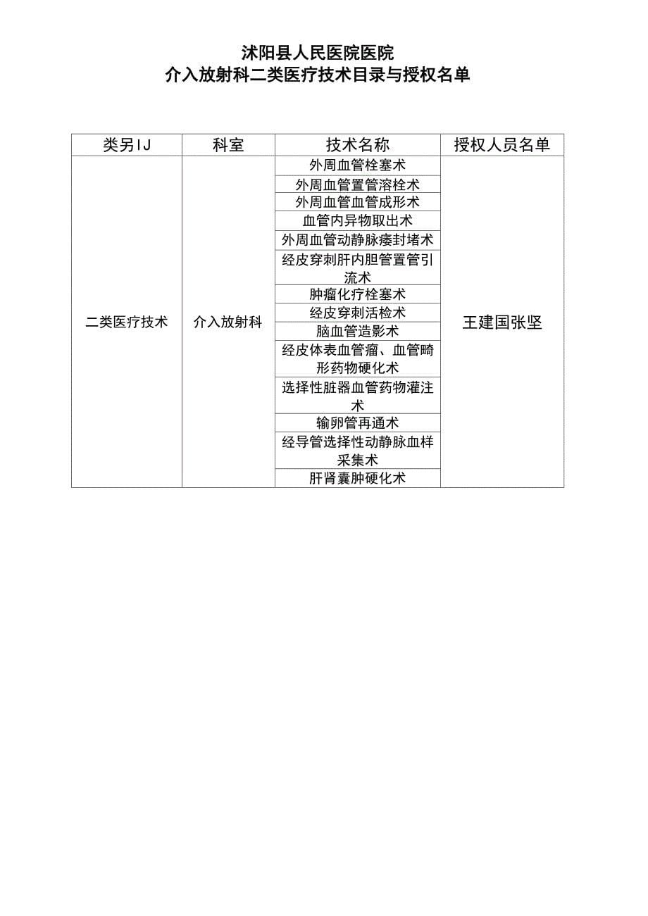 介入诊疗医师资质授权制度与流程_第5页