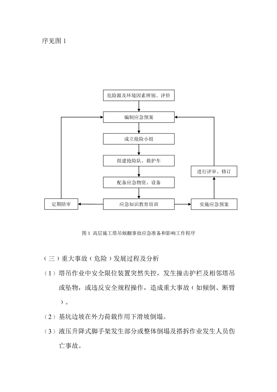 起重机械生产安全事故应急救援预案_第3页