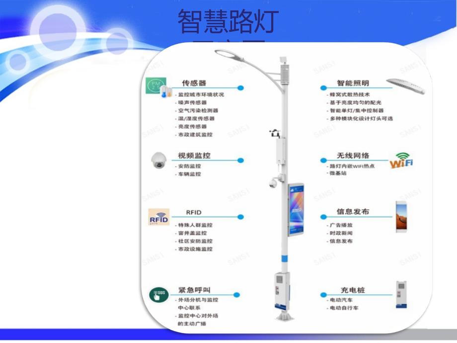 智慧路灯设计方案_第3页