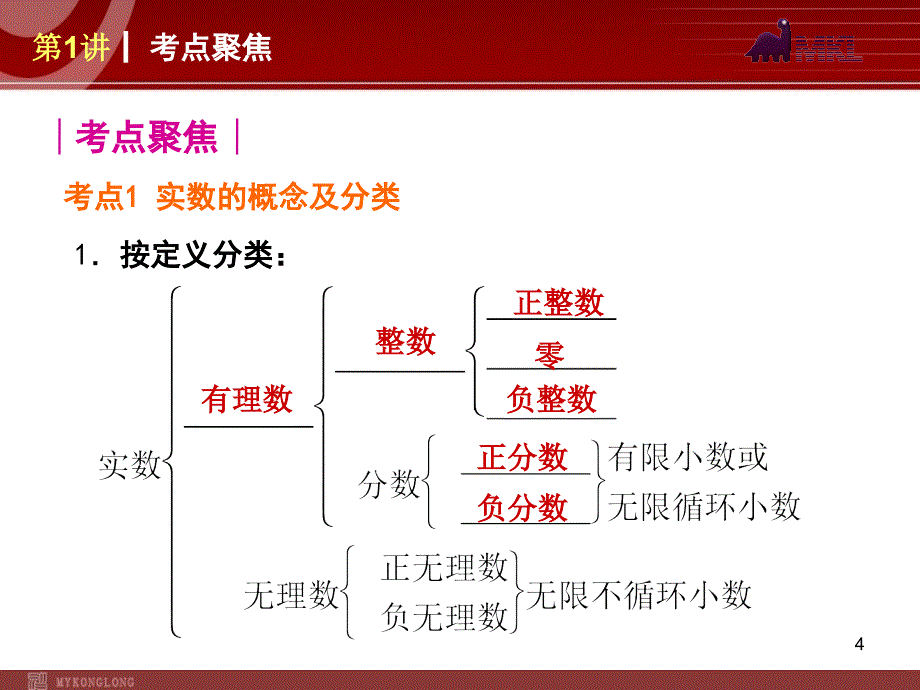 人教版中考数学复习解题指导第1讲实数的有关概念_第4页