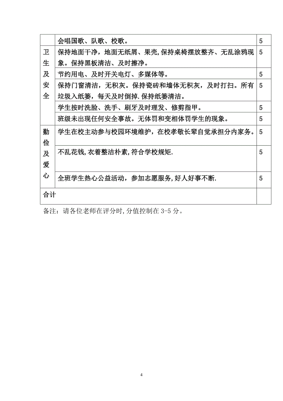 文明班级评比标准及评分表_第4页