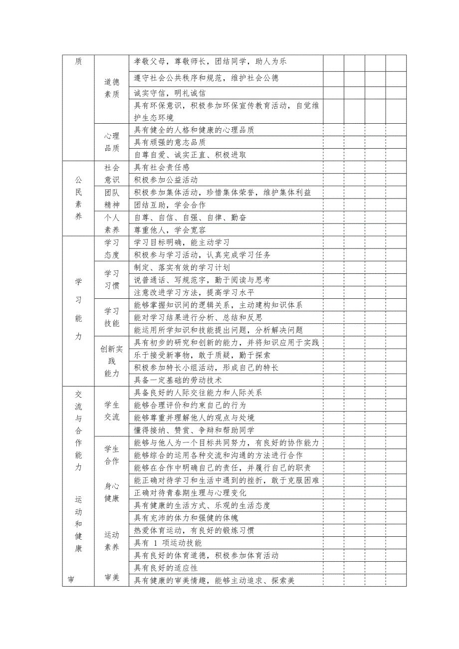 中小学生综合素质评价体系(最新整理)_第2页