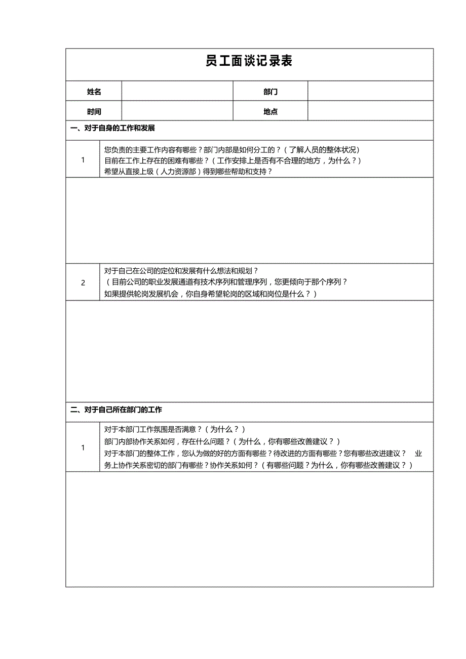 员工访谈记录表完整优秀版_第1页