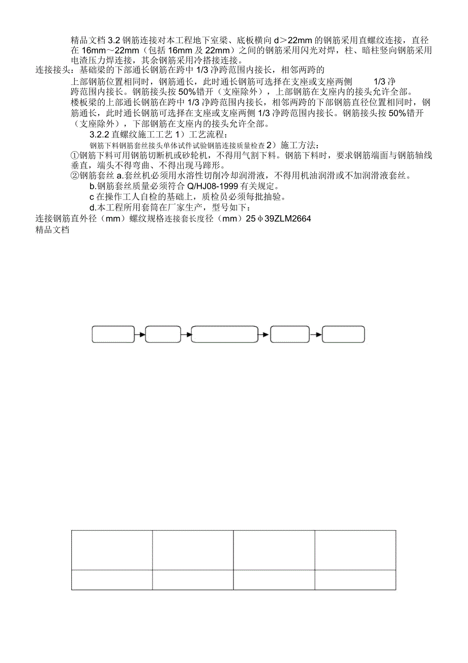 大体积钢筋施工专项方案_第4页