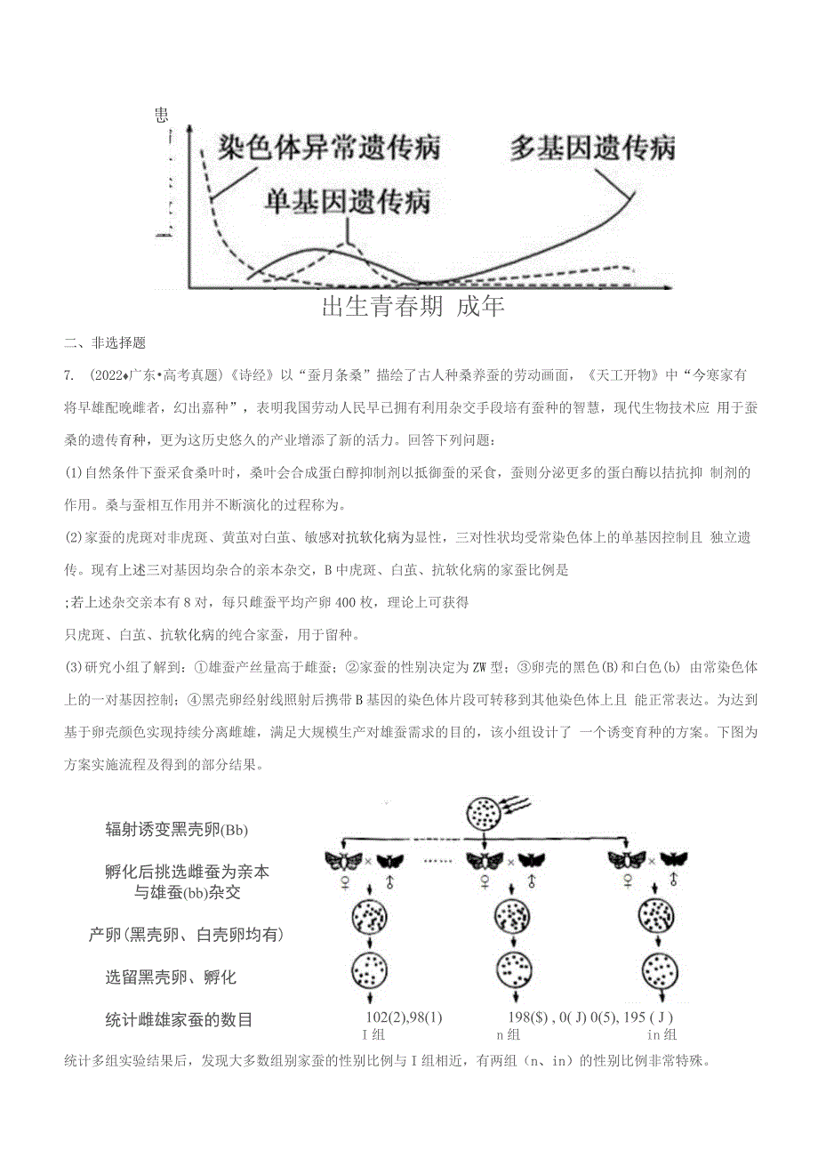 2022年高考生物真题和模拟题分类汇编 专题07 伴性遗传和人类遗传病（学生版+解析版）_第3页