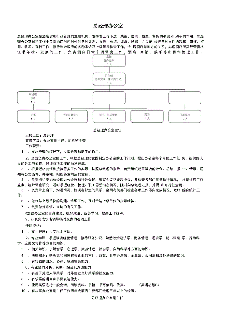 酒店各岗位人员任职要求_第1页