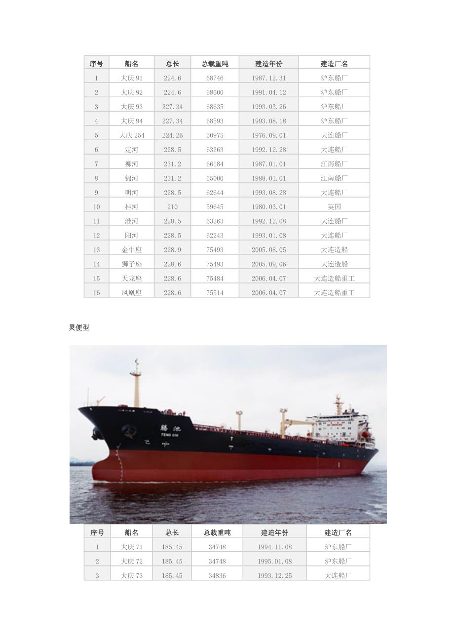 中海油船舶资料_第3页