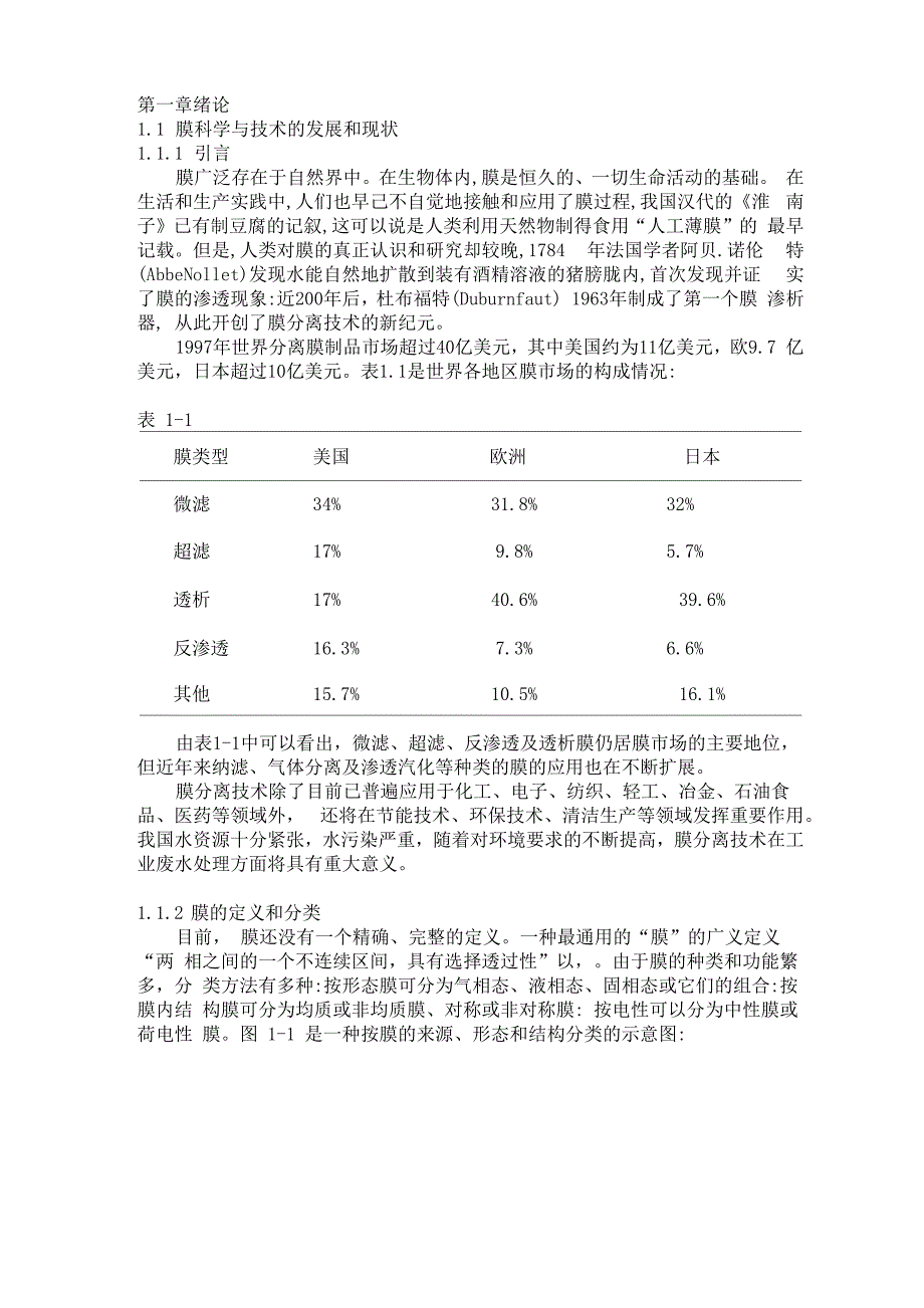 膜制备技术_第1页