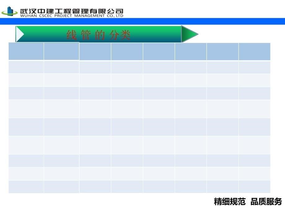 线管预埋控制要点(图文)ppt课件_第5页