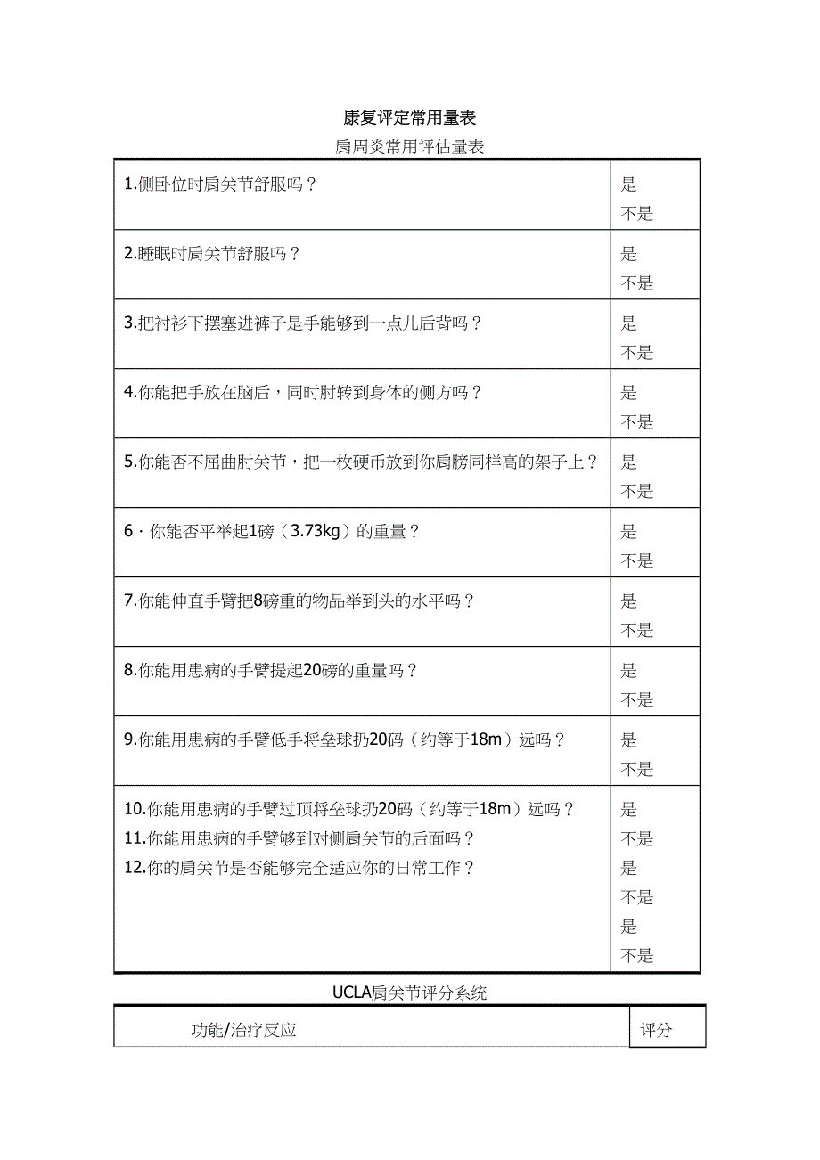 康复评定常用标准量表详解(DOC 38页)_第1页