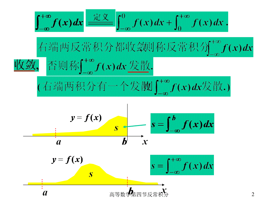 高等数学第四节反常积分课件_第2页