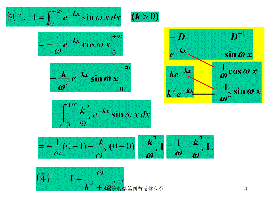 高等数学第四节反常积分课件_第4页