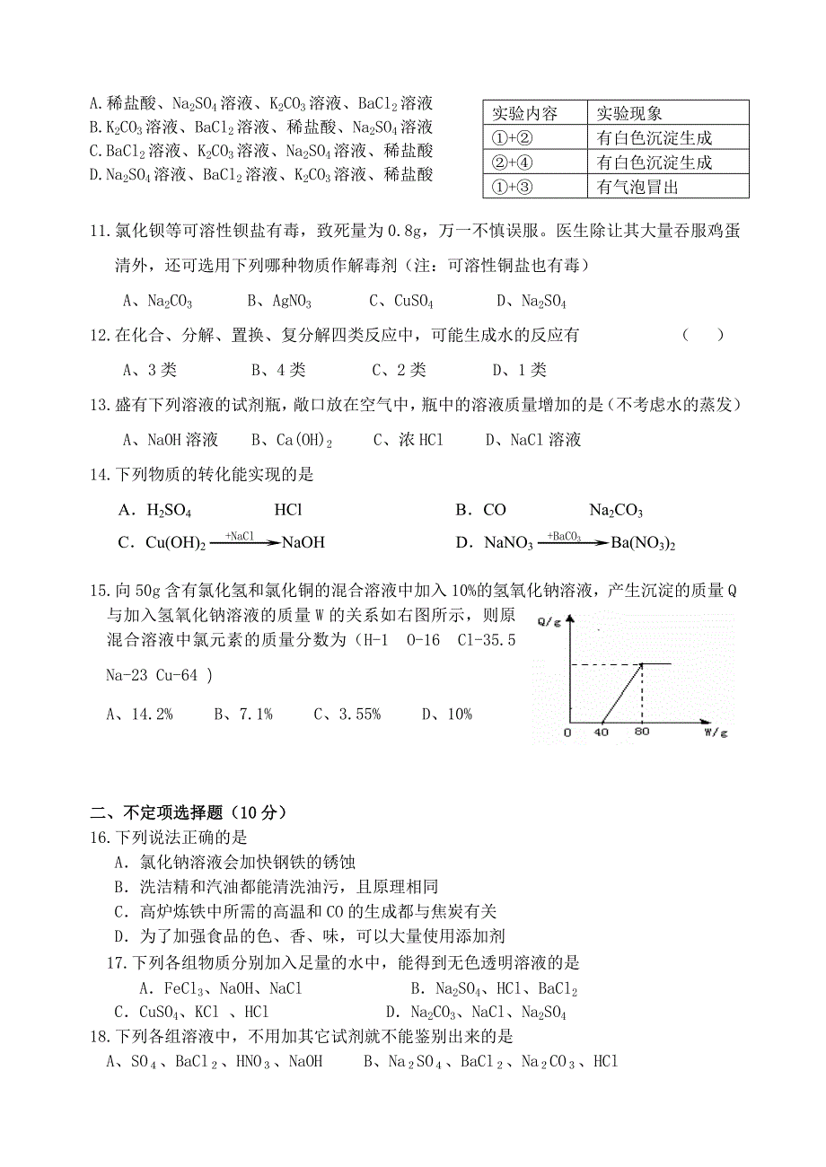 周初三化学备课组错题训练(1)(教育精_第2页