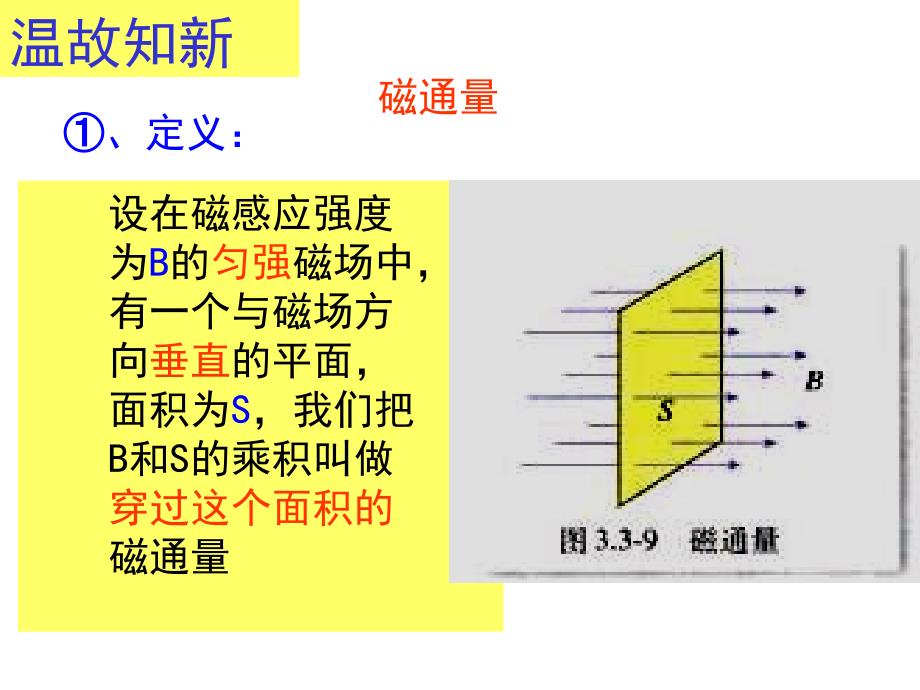 物理选修31第四章电磁感应第一课时划时代的发现探究电磁感应产生的条件_第2页