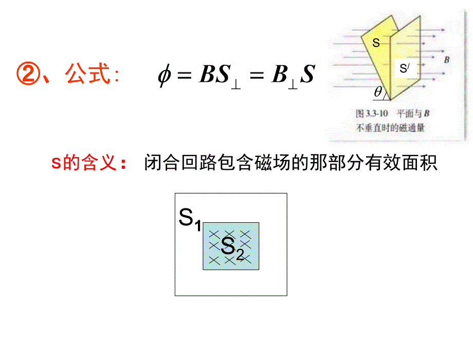 物理选修31第四章电磁感应第一课时划时代的发现探究电磁感应产生的条件_第3页