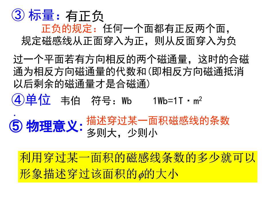 物理选修31第四章电磁感应第一课时划时代的发现探究电磁感应产生的条件_第4页