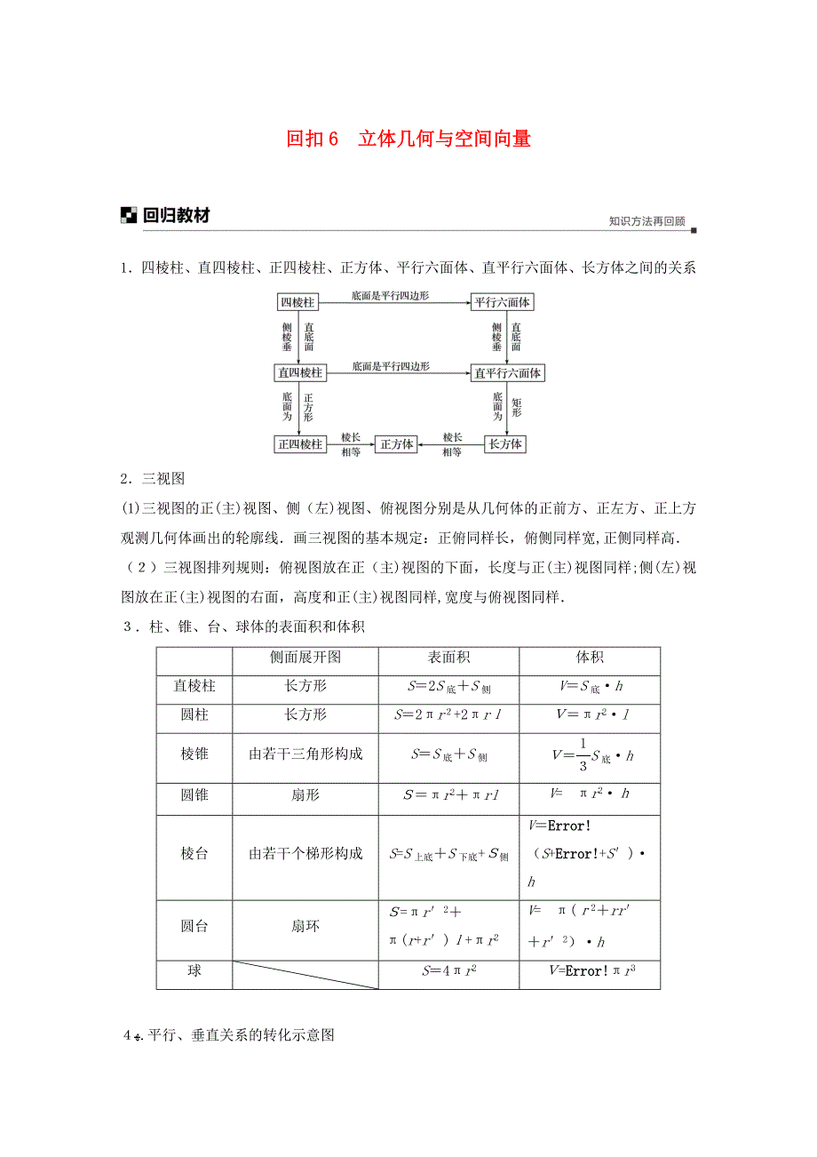 (通用版)高考数学二轮复习-板块四-考前回扣-专题6-立体几何与空间向量学案-理_第1页