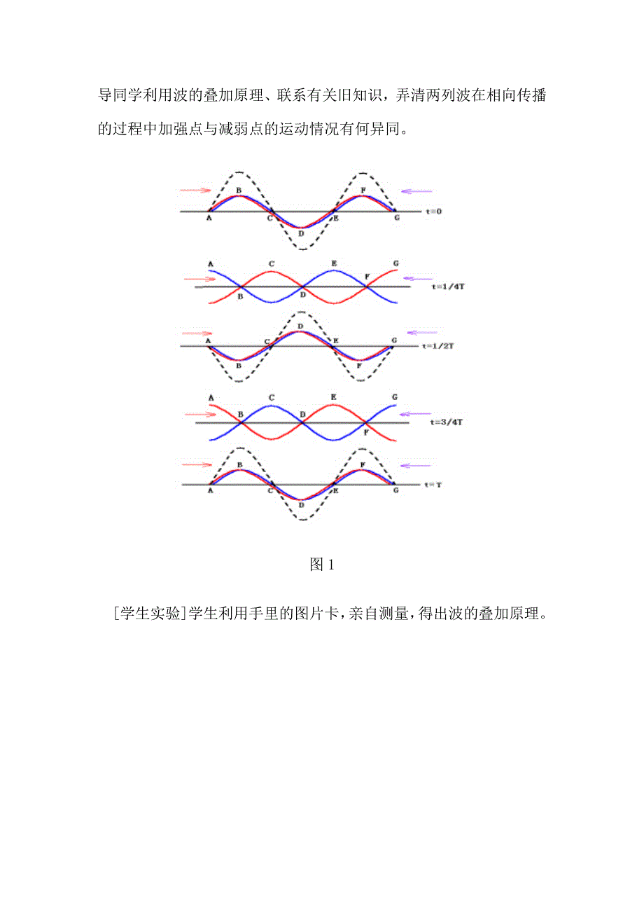 第04节 波的干涉与衍射1.docx_第4页