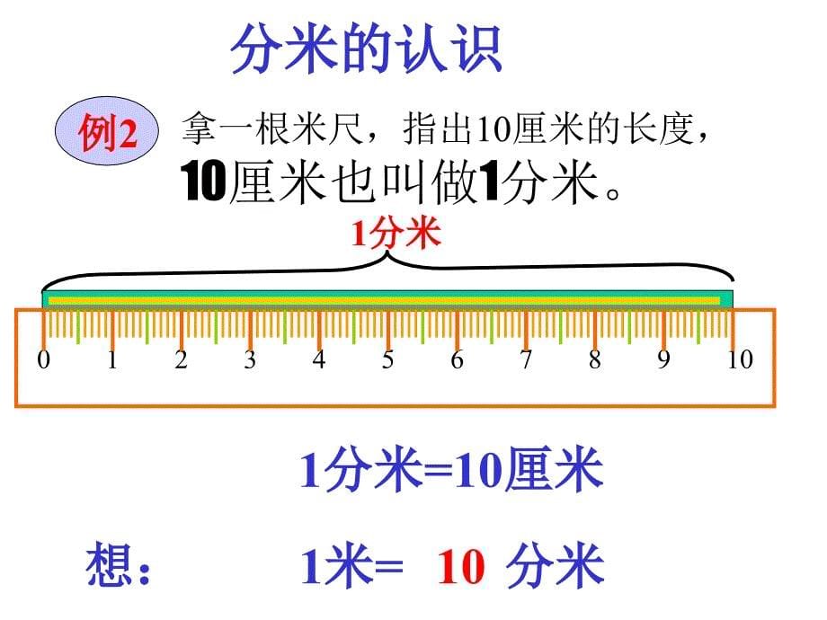 1毫米和分米的认识PPT教学课件_第5页