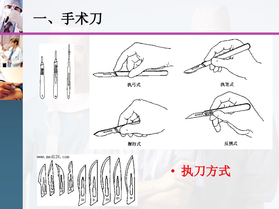 外科手术基本操作技能课件_第3页