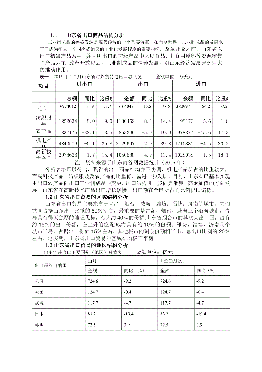 山东对外贸易发展状况及对策分析_第2页