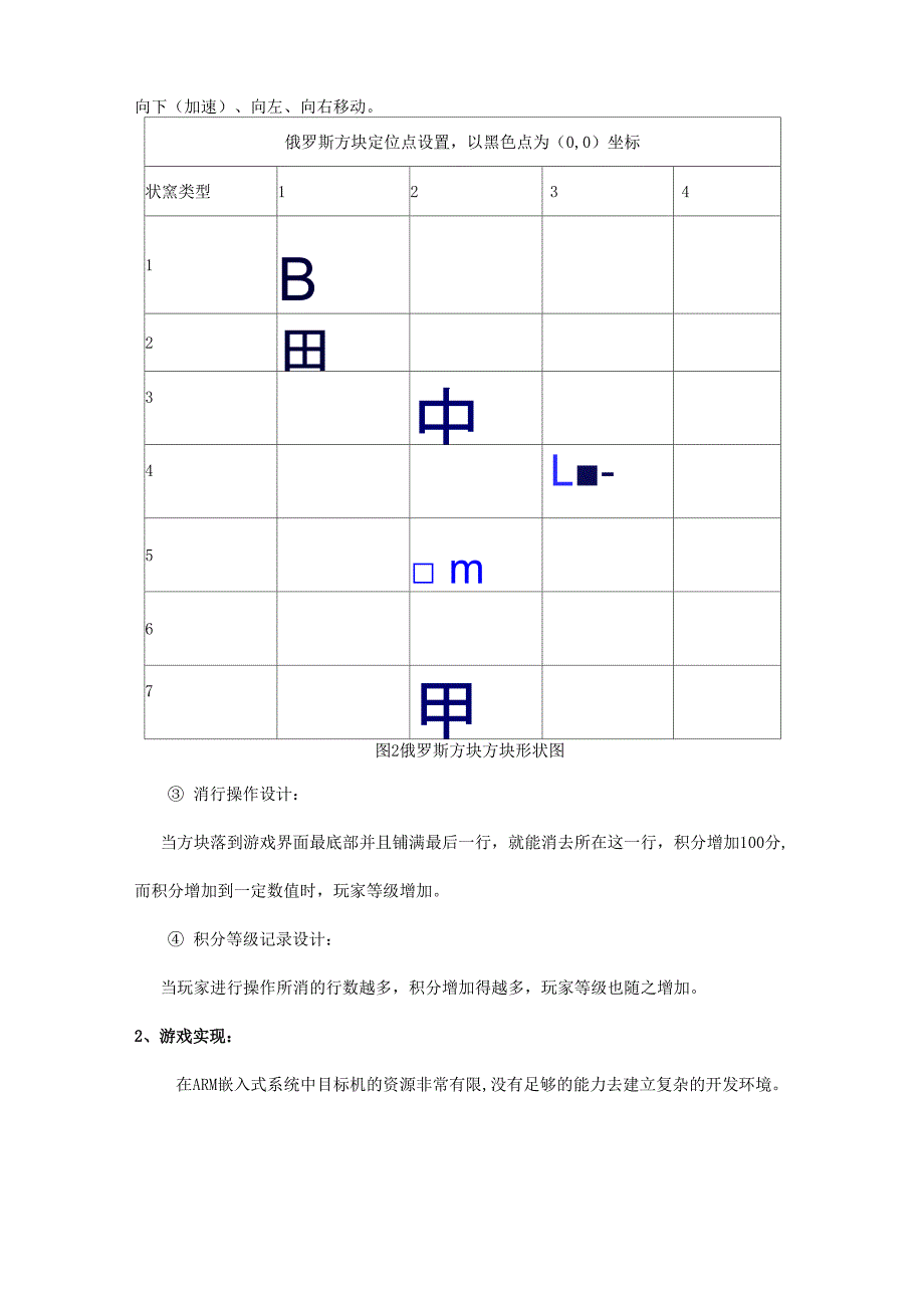 嵌入式实验报告_第4页