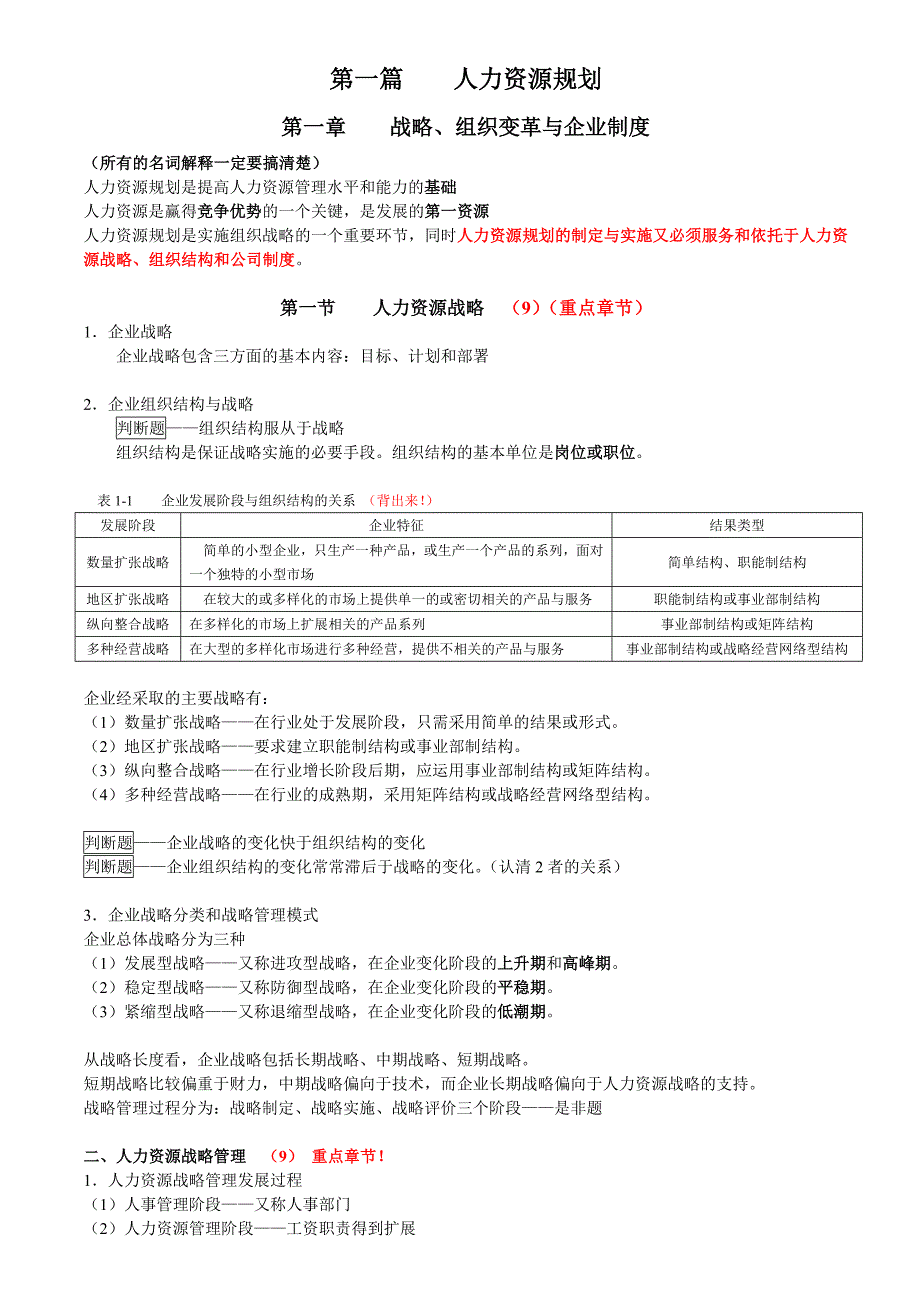 第一篇 人力资源规划_第1页