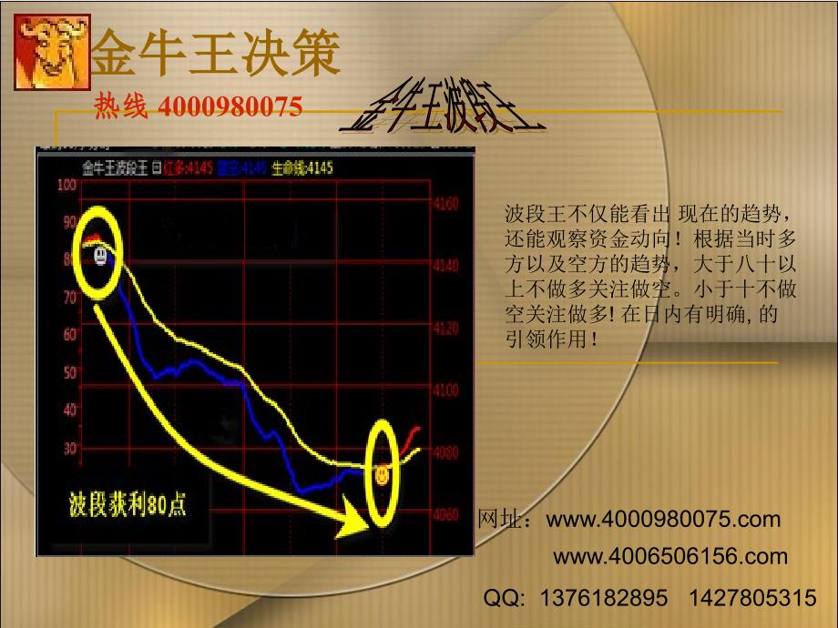 金牛王讲解ppt课件_第3页