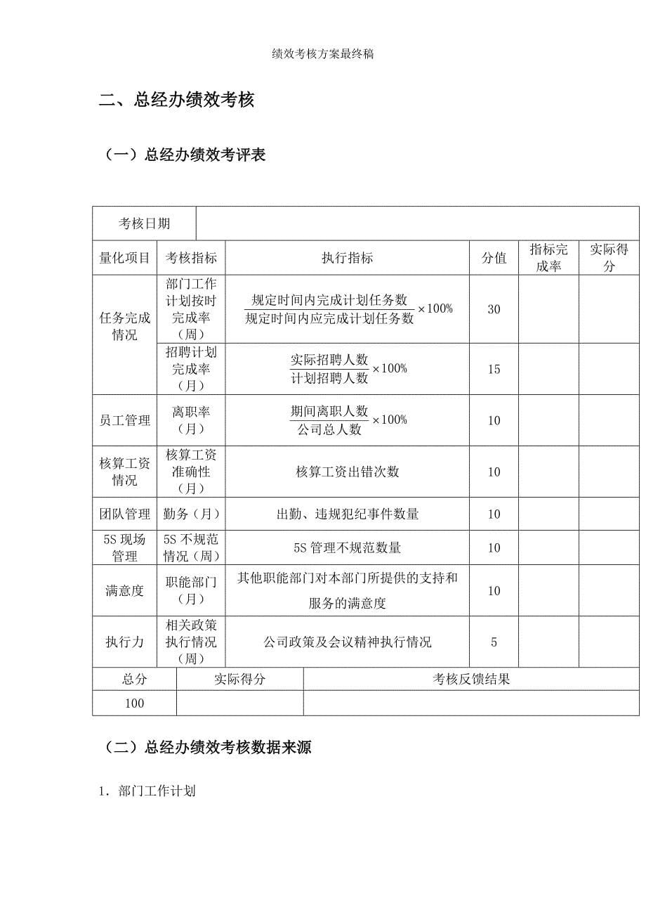 绩效考核方案最终稿_第5页