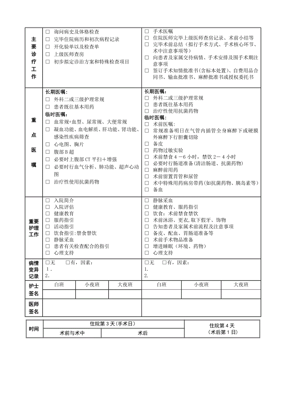 胆囊结石临床路径_第4页