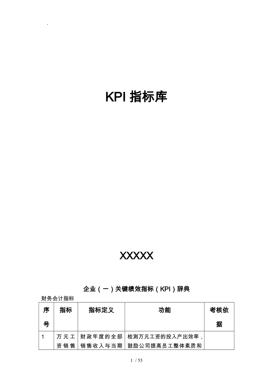 某有限公司各部门KPI绩效指标_第1页