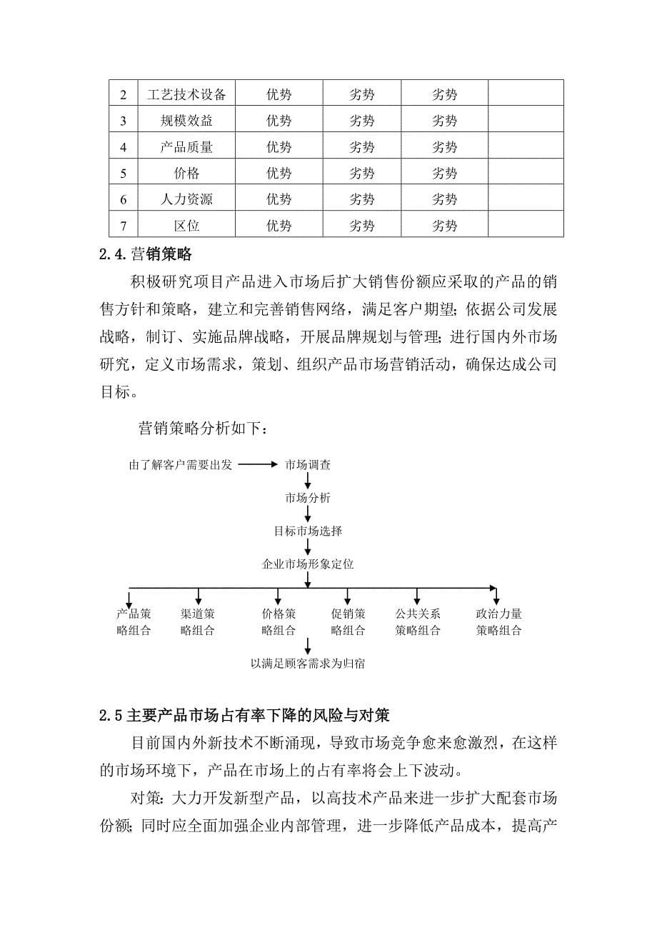 350万平方米生产地毯报告_第5页