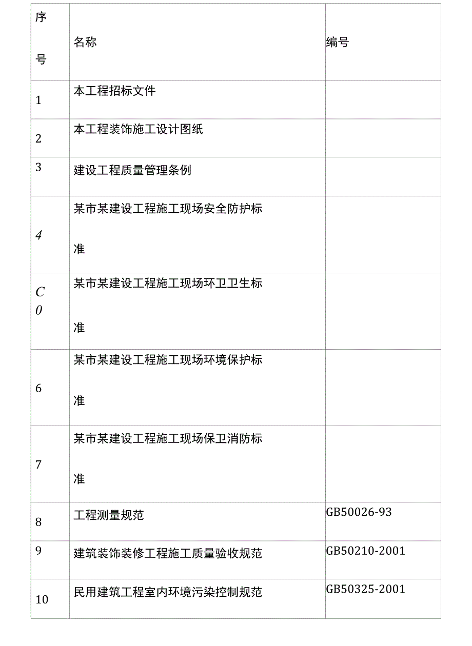 办公楼室内装饰工程编制说明及编制依据_第2页