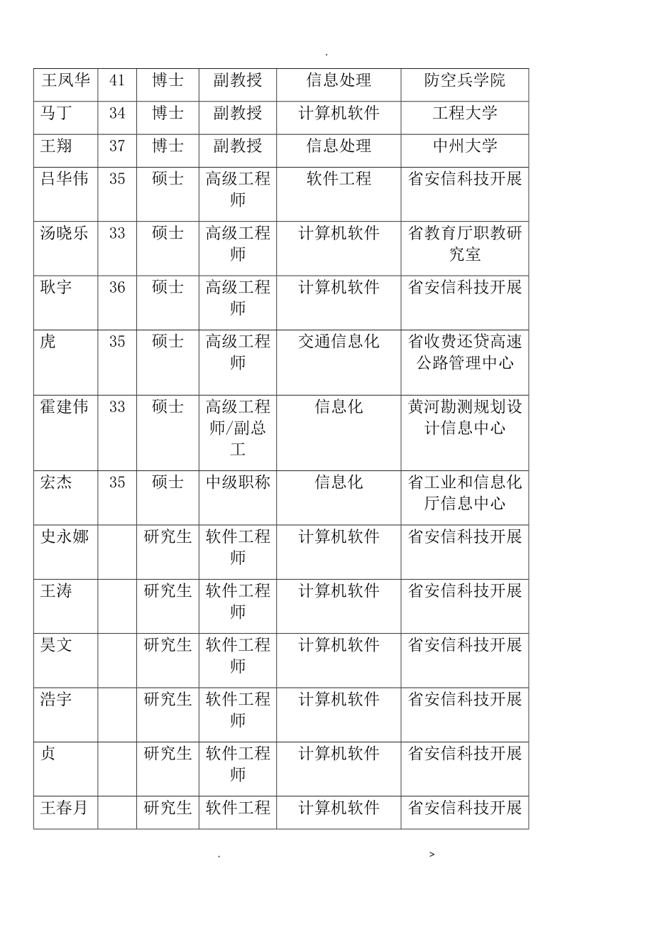 工程技术研究中心(重点实验室)可行性研究报告_第3页