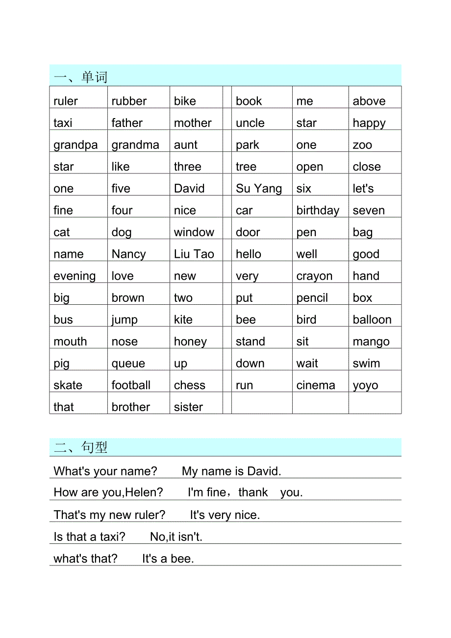 苏教版一年级(下)英语单词句型_第1页