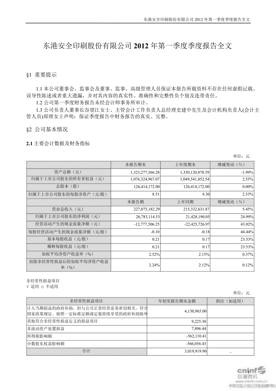 东港股份：第一季度报告全文_第1页