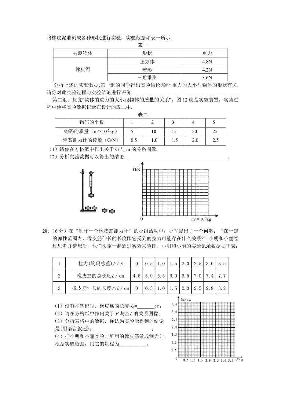 2013年八年级下学期第一次月考物理试卷_第5页