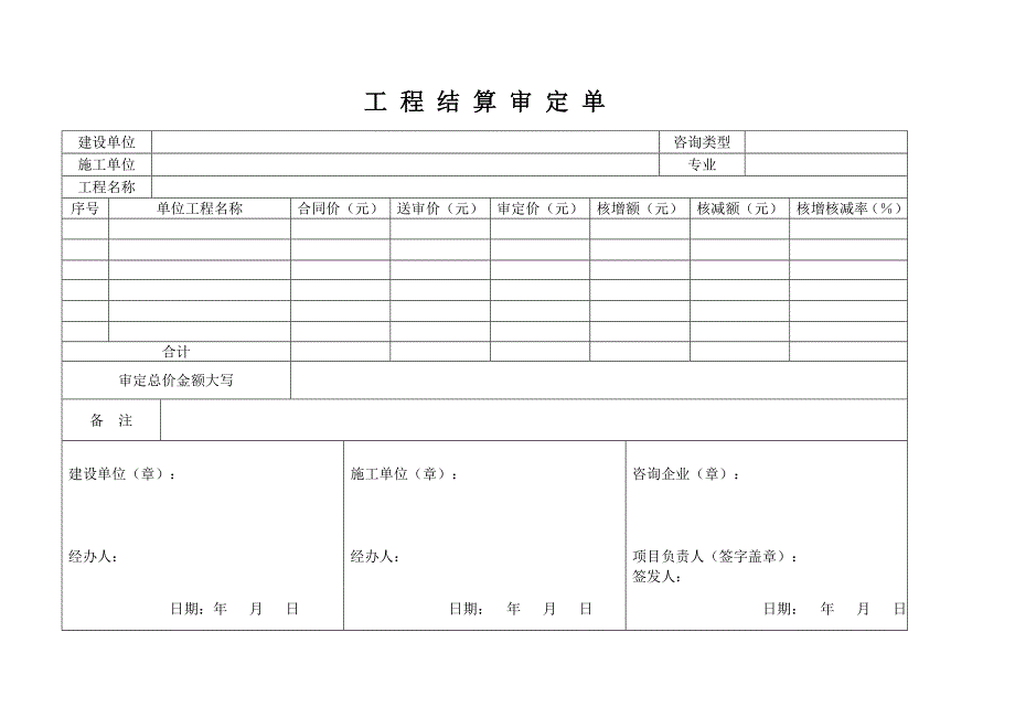 江苏省建设工程结算审核书.doc_第3页