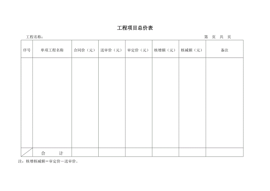 江苏省建设工程结算审核书.doc_第4页