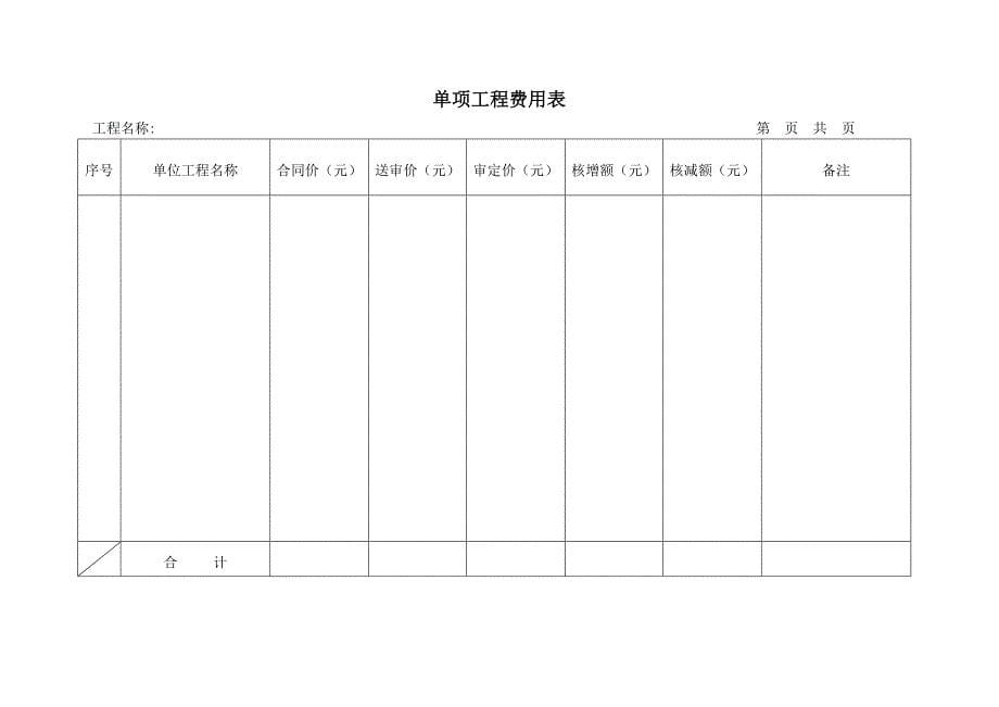 江苏省建设工程结算审核书.doc_第5页