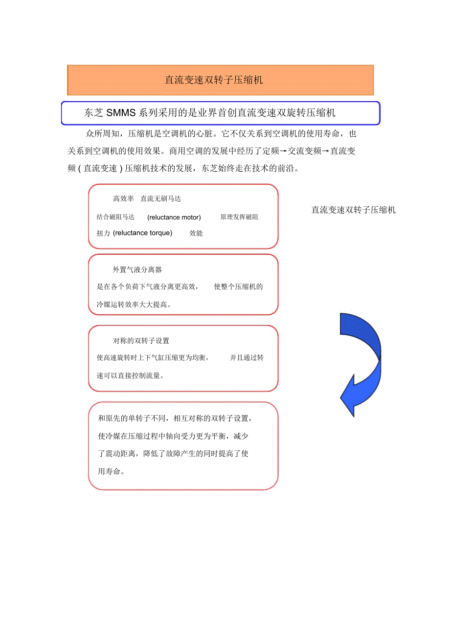 东芝双转子压缩机_第1页