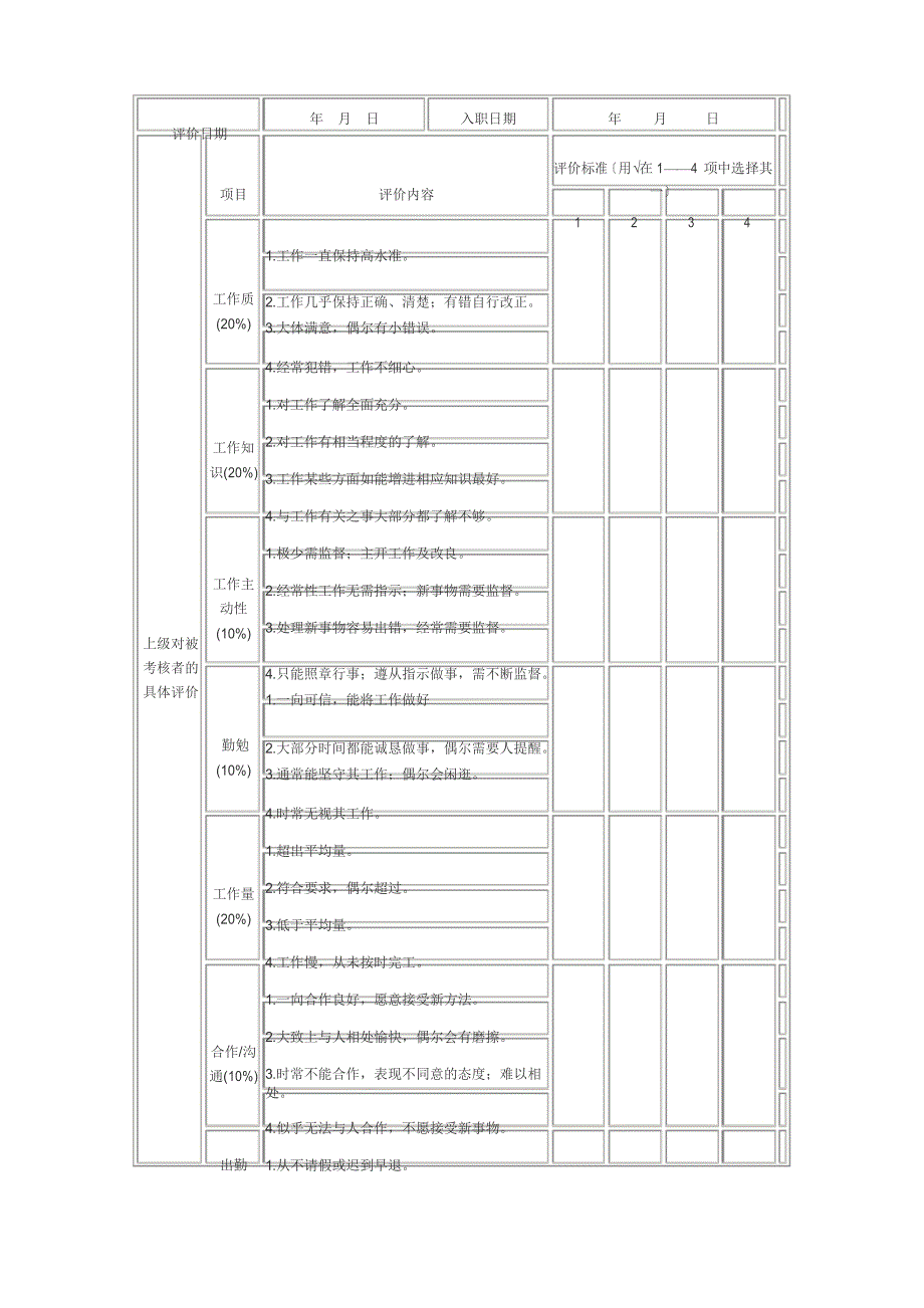 店长评测表_第4页