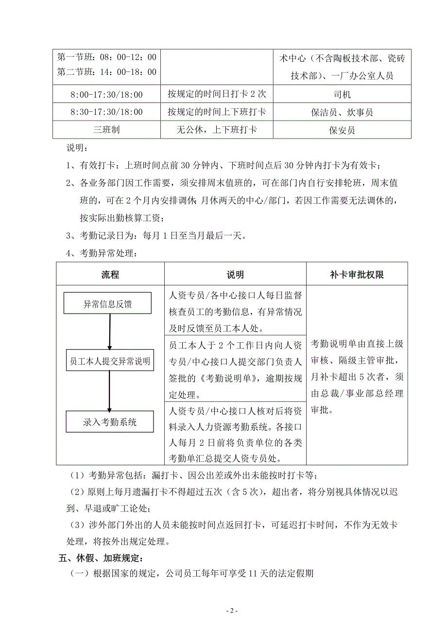 管理制度(确定版).doc_第3页