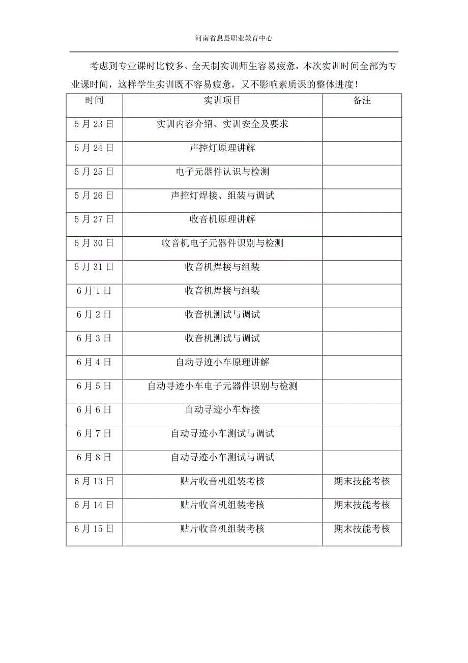 电子产品装配与调试实训方案_第3页