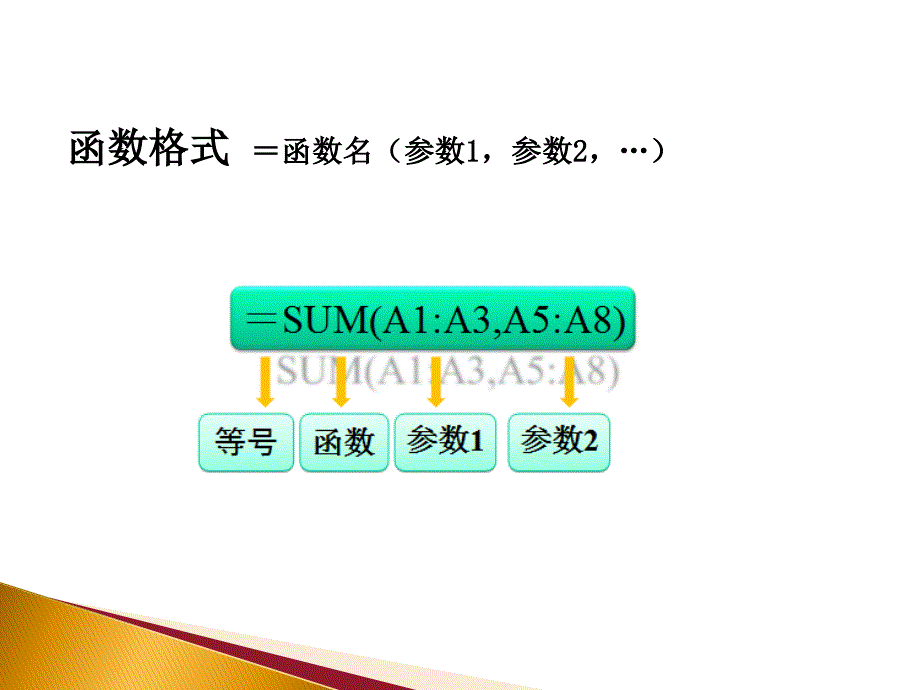 Excel常用财务函数介绍.ppt_第4页