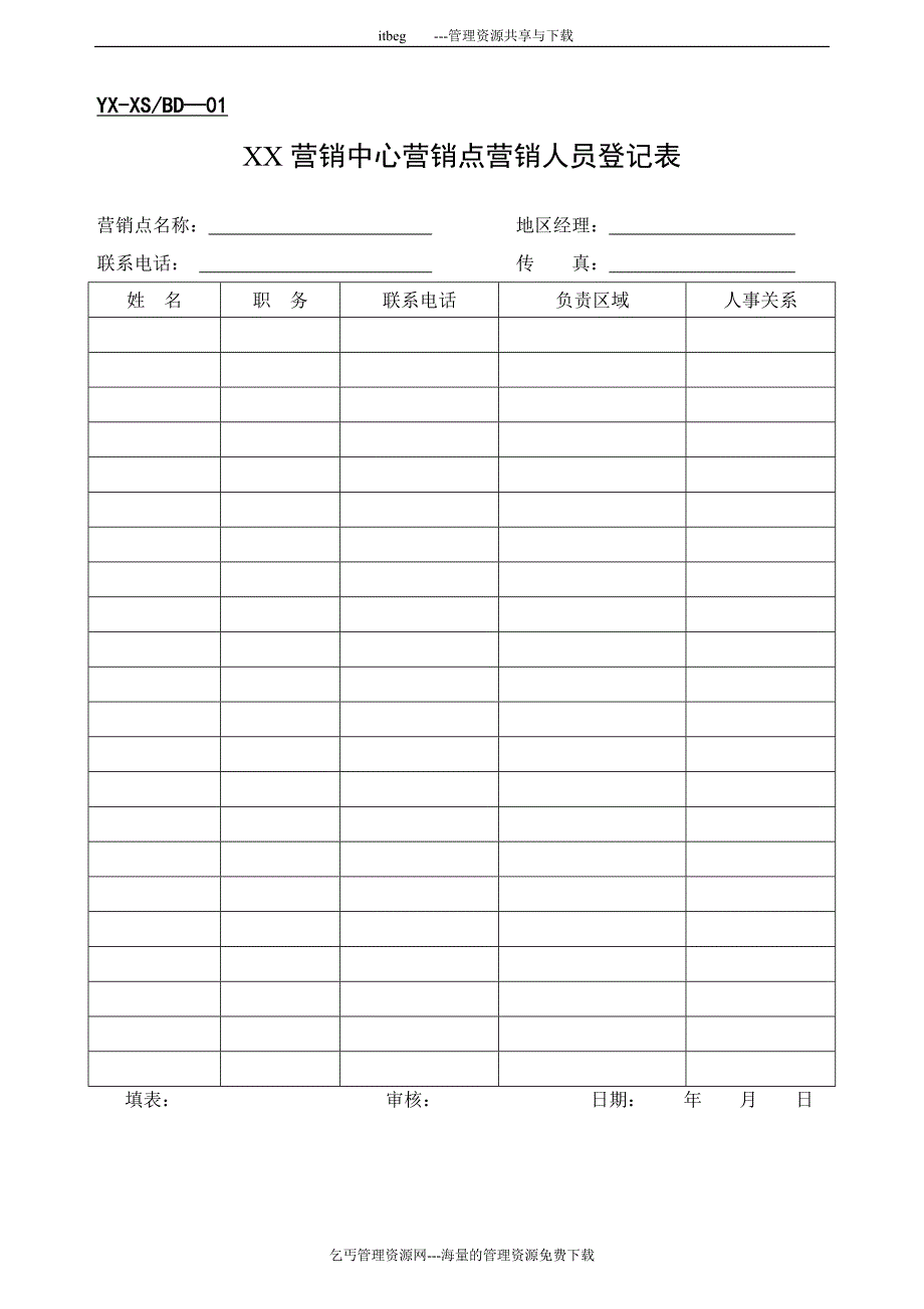 分公司表格营销分公司销售管理表格大全(A)_第1页