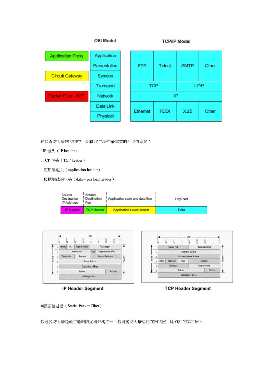 中网物理隔离产品白皮书_第4页