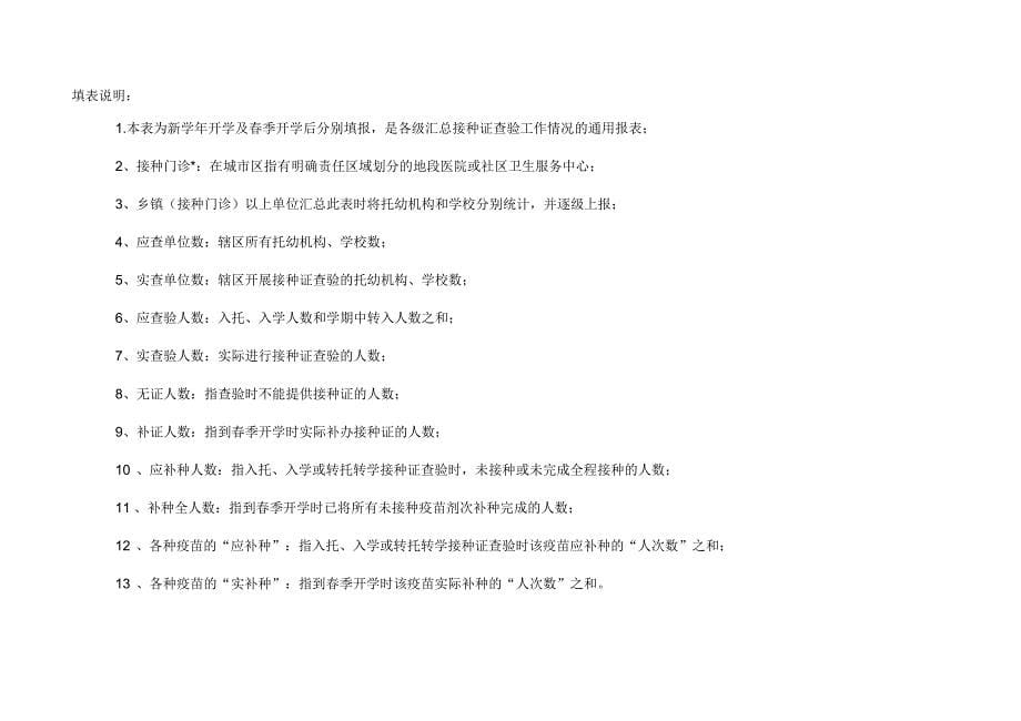 河南省入托`入学儿童预防接种证查验情况登记表培训资料_第5页