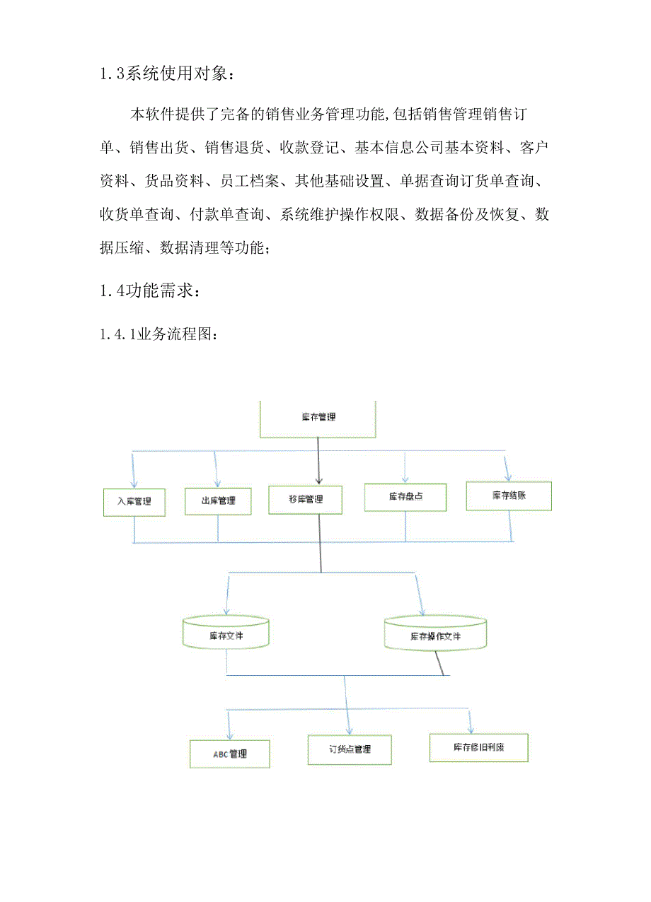 库存管理系统课程设计_第4页